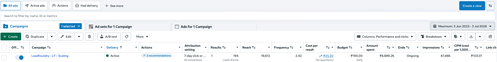 Meta Ads Manager dashboard showing 194 leads at ₹25.20 per lead from a LeadEngine campaign